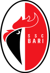 SSC Bari 1908